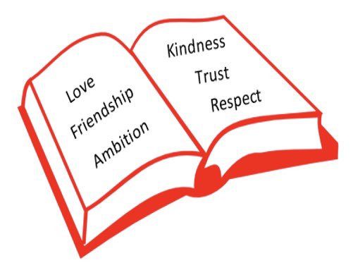 Hallglen_DHT's tweet photo. This week’s @WellbeingHubHPS book focus was ‘Ruby’s Worry’ @TomPercivalsays We talked about our worries and were all able to identify a trusted adult in school.All groups then had the opportunity to explore the Hub and were excellent at demonstrating our Hallglen Values 🤩#HPSRRS https://t.co/vEeT7e7ITI