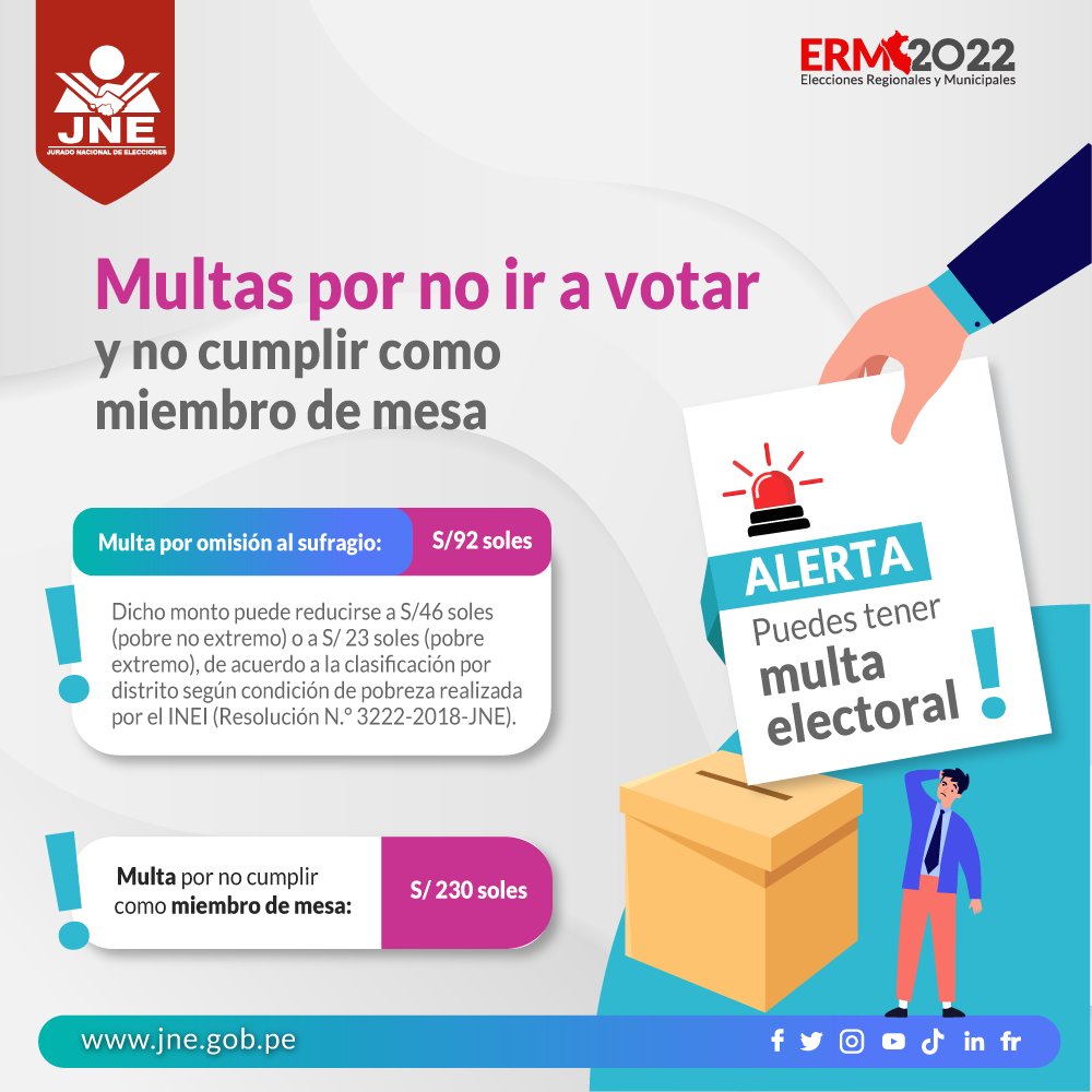 ¿Cuánto es la multa de las elecciones?