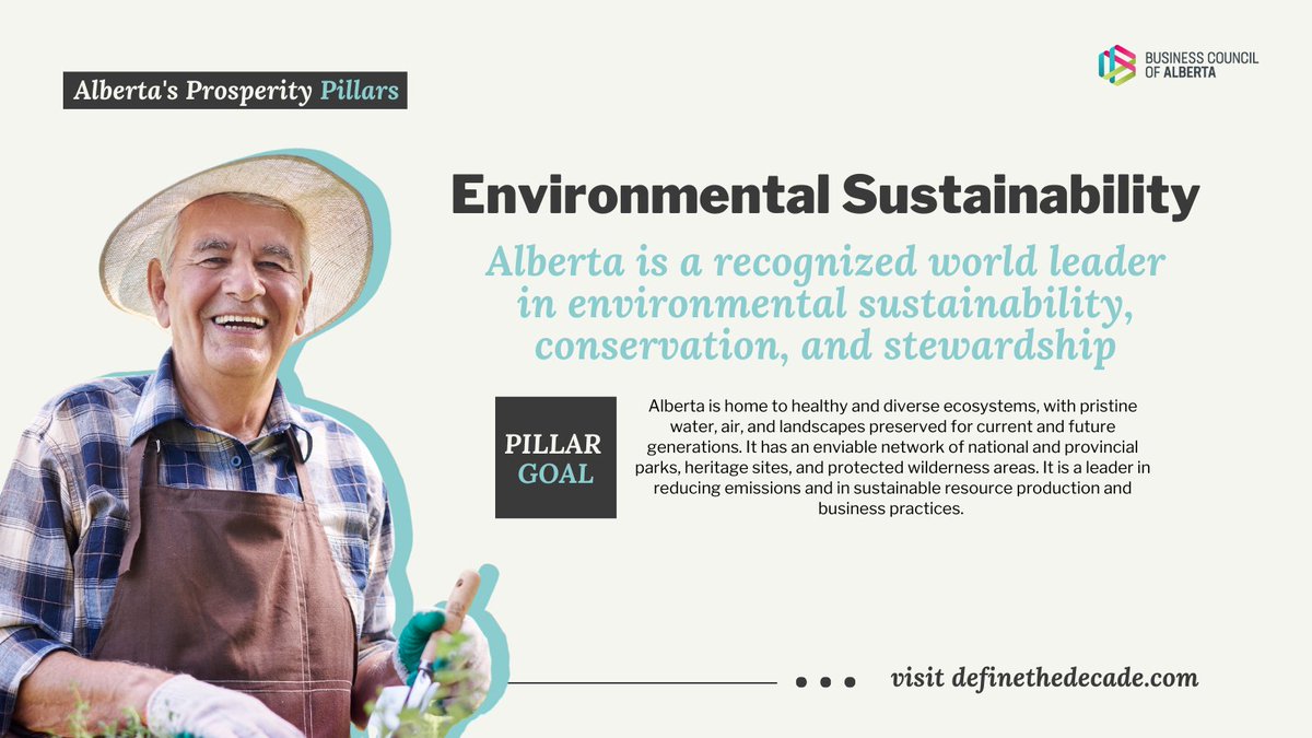 BizCouncilAB's tweet photo. There is no healthy life without a healthy environment, and we recognize that economic growth and investment are increasingly linked to environmental sustainability. As we #DefinetheDecade, we must turn our focus to the future of our world. Here's how: https://t.co/W9ZRNI8Mgn https://t.co/IGAFRKBmzs