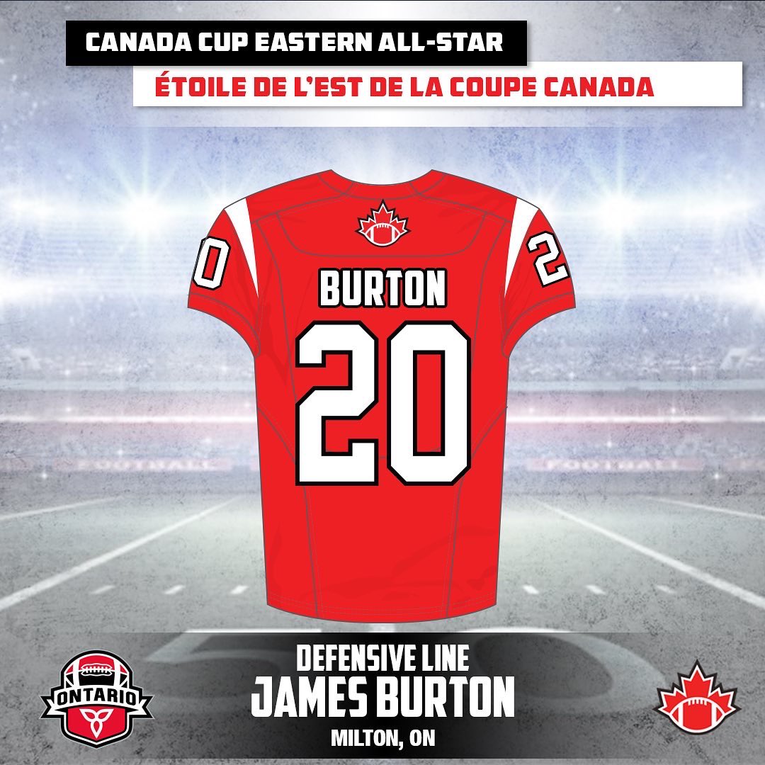 Presenting the Eastern All-Star Defensive Lineman! 1/2

#FCC22 #FWIC22