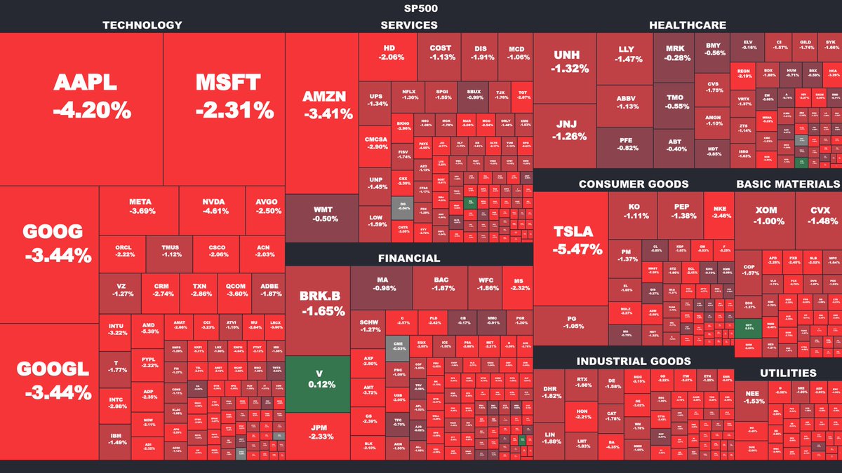Inverse Cramer tweet media