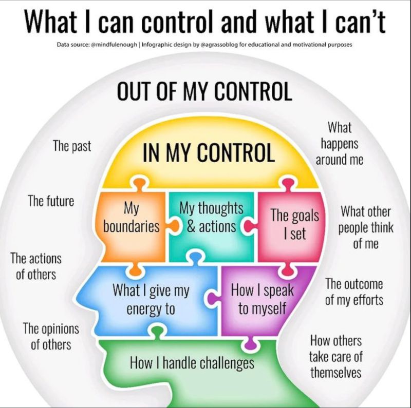 RochesterCenter's tweet photo. RCBM is here to help! #mentalhealthmatters https://t.co/UqbVQ9U88H