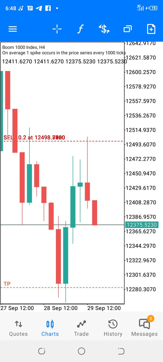 Best way to end a day💙