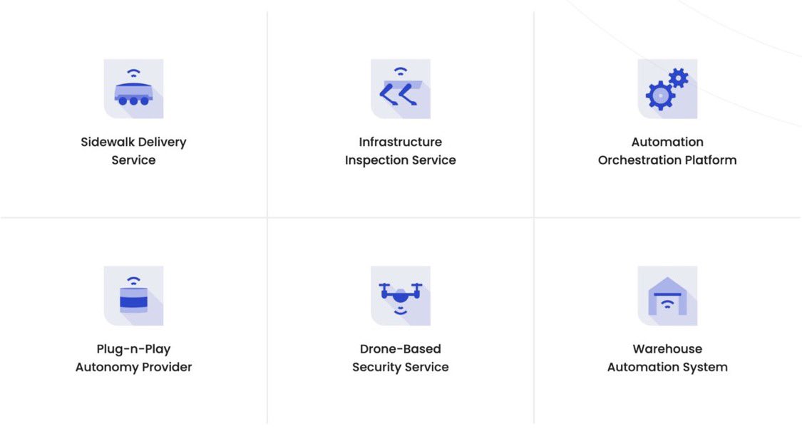 koop_ai's tweet image. Lots of automation use cases are eligible for the Singularity Package, from sidewalk delivery to warehousing.  

Learn more about our best-in-class insurance products at lnkd.in/em678gus!

#insuring #automation #autonomy #insurance