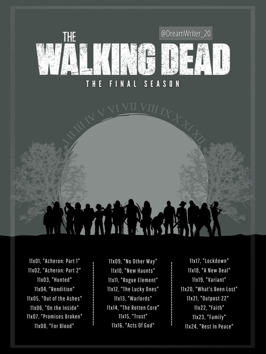 DreamWriter_20's tweet photo. Design inspired by @wynthewalker, here is yet another edit by me... 

I'm still not ready to say goodbye to this little zombie show 🧟‍♀️❤ #TWD #TWDFamily #TWDFinalSeason https://t.co/or1920EHsc
