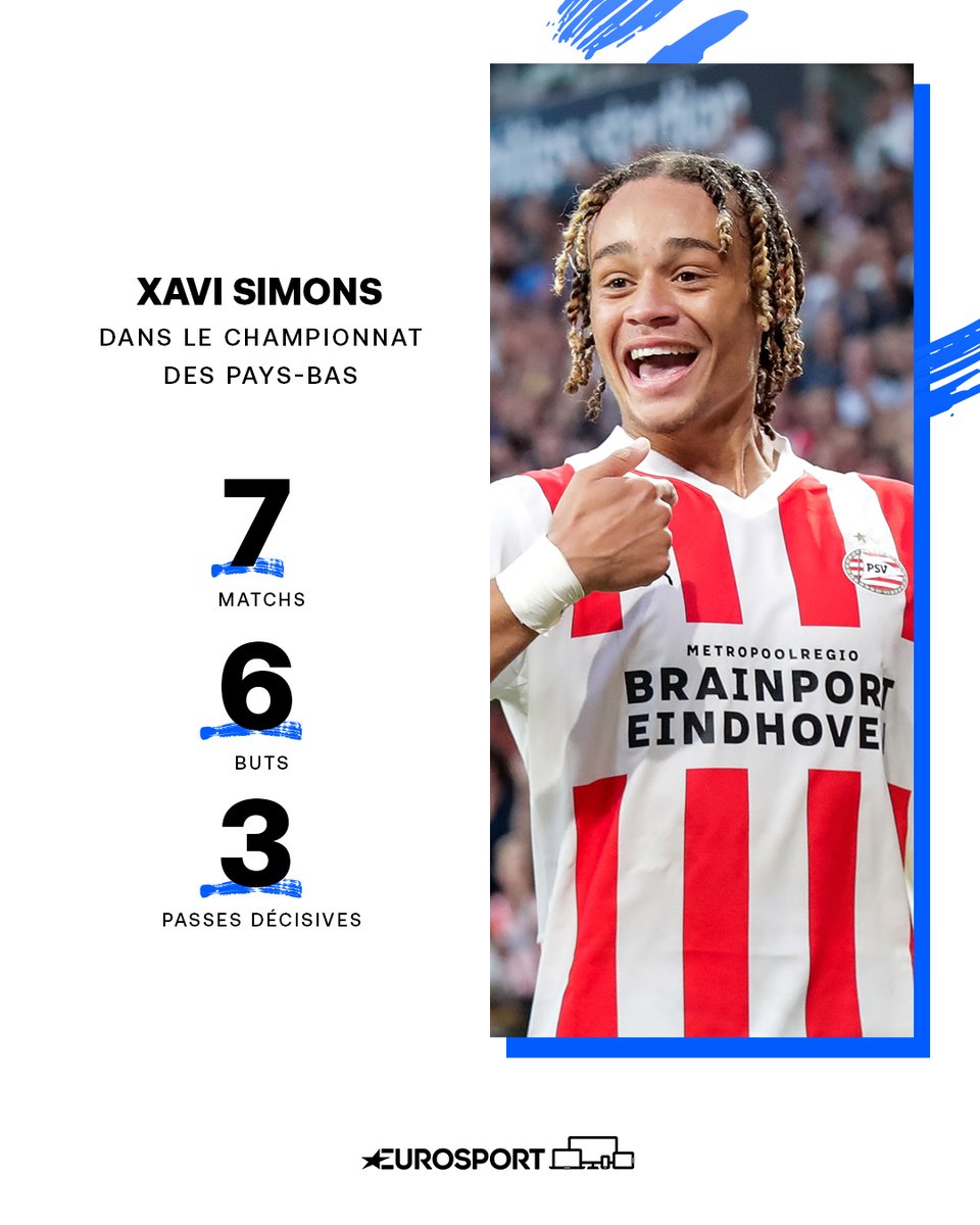 Eurosport_FR's tweet photo. Le PSG a-t-il fait une erreur en se séparant de l'espoir néerlandais ? https://t.co/VuuULEyGcc https://t.co/8jfQojZnnQ