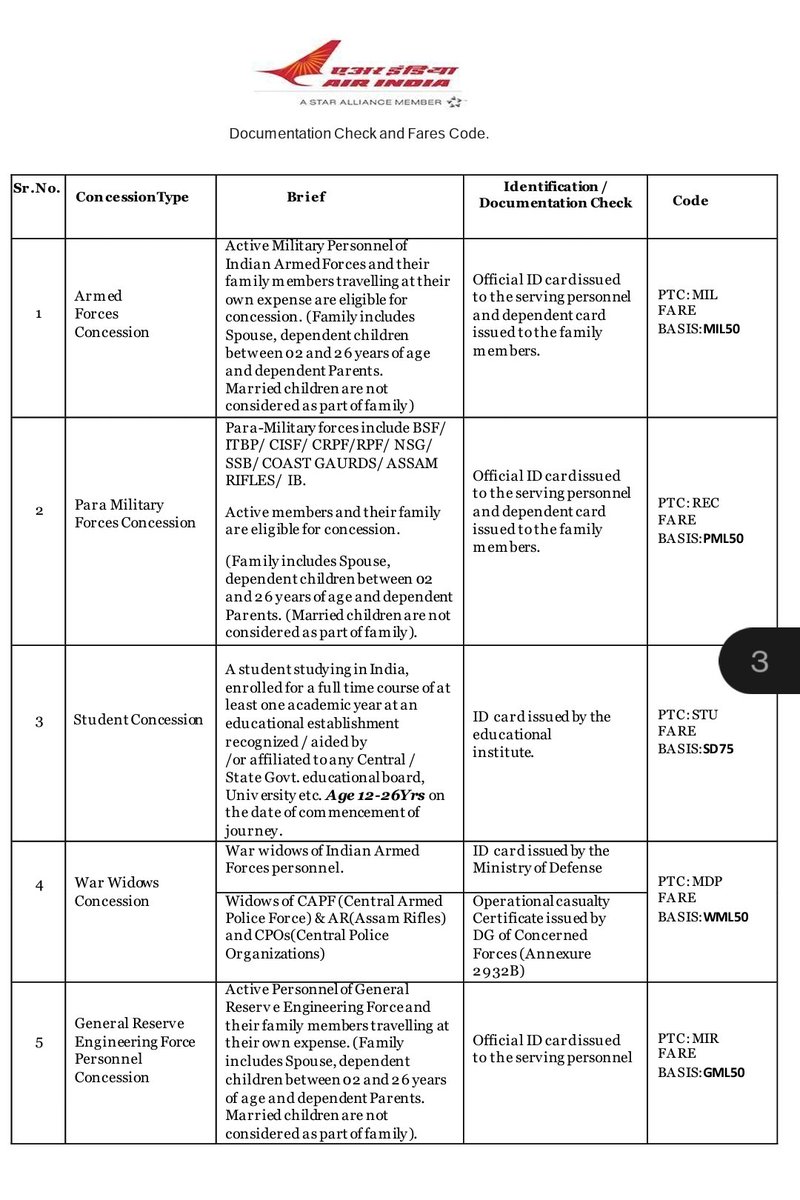 Disability Rights | India tweet media