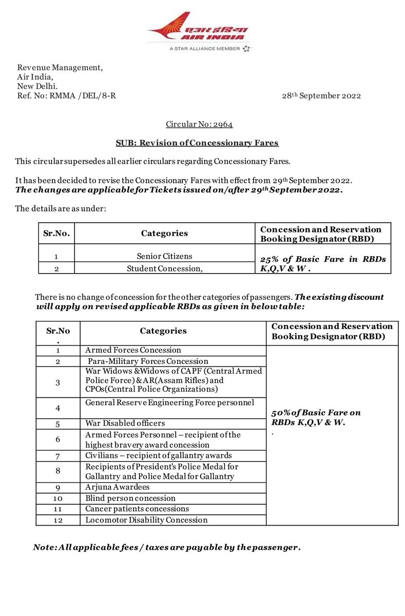 AIR India circular for PwDs...
