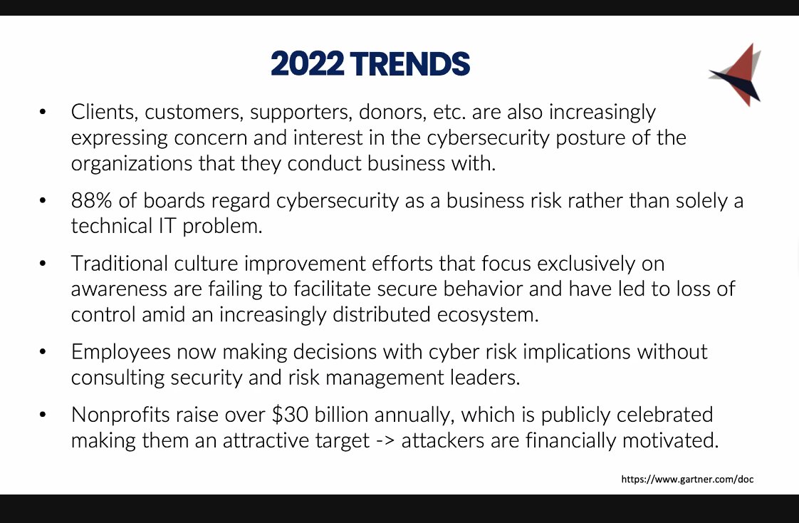 Sightline_Sec's tweet image. 2022 Trends for #nonprofitsecurity from @Sightline_Sec. Annually, nonprofits raise over $30B, a figure that is publicized and celebrated, and yet this makes them a prime target for attacks -&amp;gt;&amp;gt; threat actors are financially motivated!! Good cyber hygiene helps protect the mission.