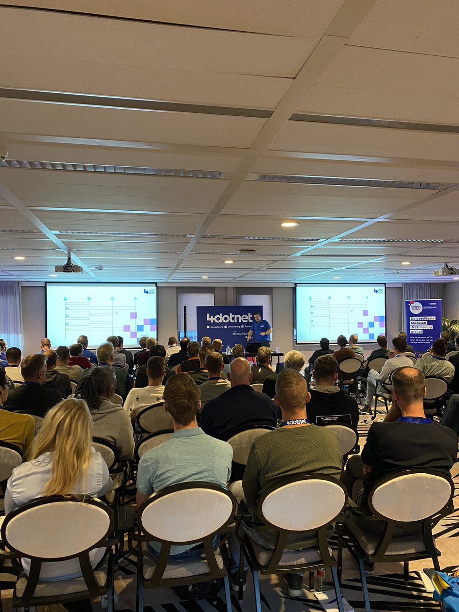 Vandaag aanwezig bij het Move Up with 4Dotnet event. We leren meer over Zero Trust Architecture, Azure Container Apps en Effectiever beslissen. Let’s go!