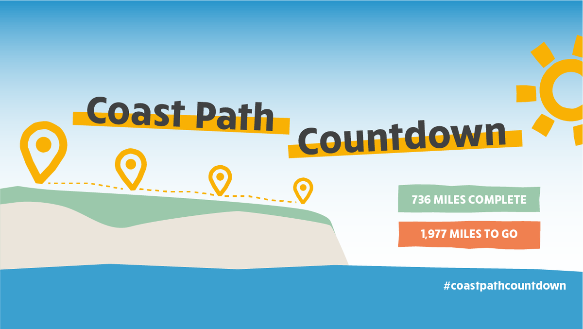 As we countdown to the finish line there's still vital work for Ramblers volunteers &amp; partners to do to make this dream a reality

It's a big challenge with 1977 miles to go 🛠️🥾🌊

Donate today &amp; help open the #EnglandCoastPath &amp; even more places to walk: Ramblers.org.uk/CoastPath