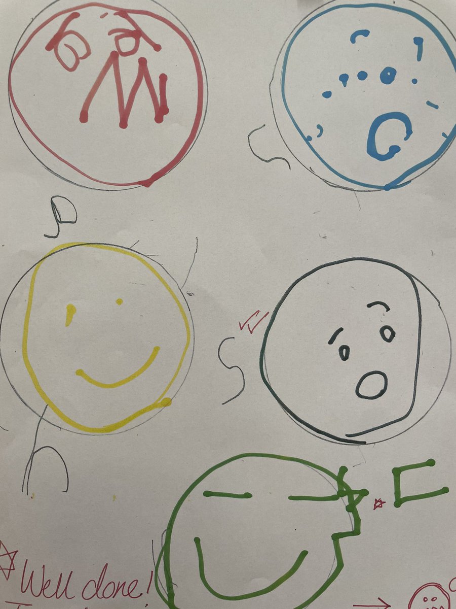 bhvcprimary's tweet photo. The Colour Monster 🌈👿 #exploringfeelings #noticechanges #feelingsafe #whocanhelpme? https://t.co/zc1v0TL5Ul