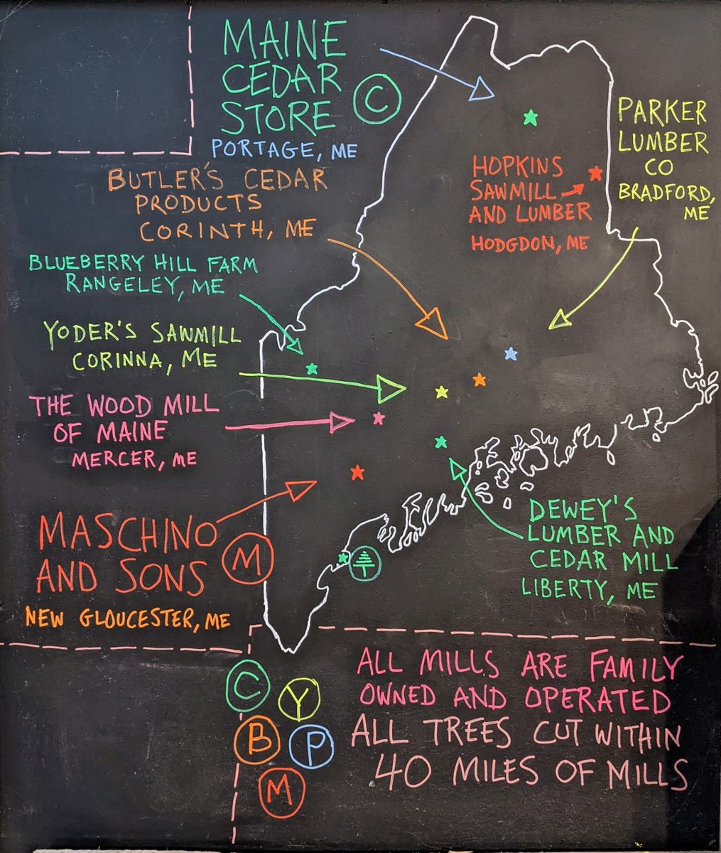 "Since sustainably-sourced wood can come from halfway across the world, we prioritize locally-sourced. While <a href="/lumbery_me/">Lumbery</a> still looks for sustainably harvested, a local focus allow us to highlight the mills, their workers and communities." ~CEO Mike Friedland  <a href="/northern_forest/">Northern Forest Center</a>