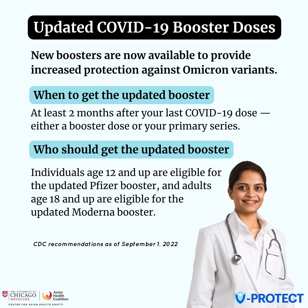 Asian Health Equity on Twitter: