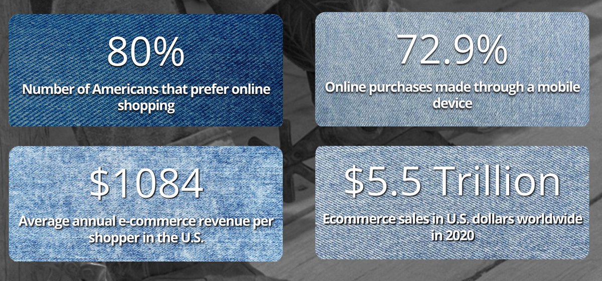 laddawn's tweet photo. Evolution is often inevitable, but change doesn't have to be so scary. In fact, it might be lightweight and less costly - like a Poly Mailer. Malarkey, you say? Take a peek at this month's blog. We'll let the numbers do the talking. --------> https://t.co/gKpf7BlfCO https://t.co/An3SVykU8o
