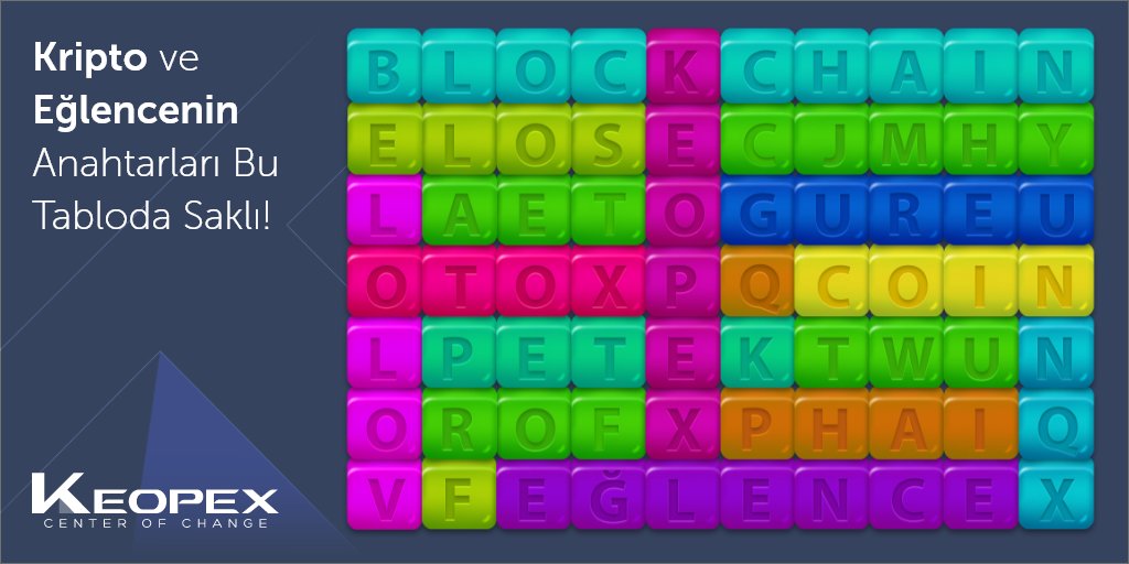 Kripto ve eğlencenin anahtarlarını bu tabloya sakladık. 🥳
Siz bu 4 kelimeden ilk hangisini gördünüz?  🧐