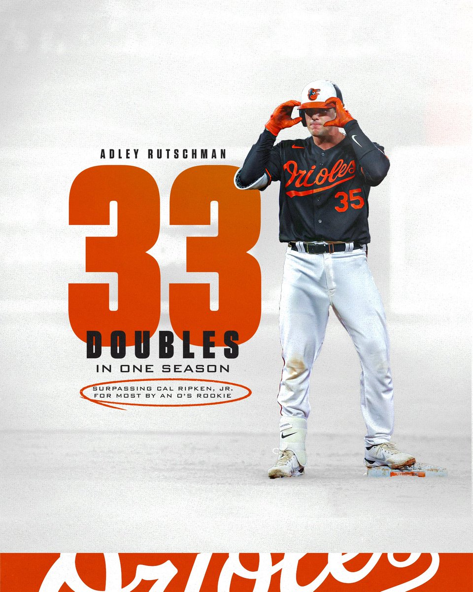 Orioles's tweet photo. MAKING HISTORY!

With his 33rd double of the season, Adley Rutschman has set a new O’s rookie record in doubles, surpassing Cal Ripken Jr. https://t.co/zOTG4lbNTo