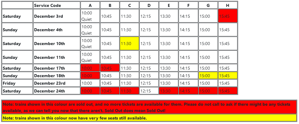 We have almost sold out on Christmas eve for our Santa specials with only one time slot that still has availability.