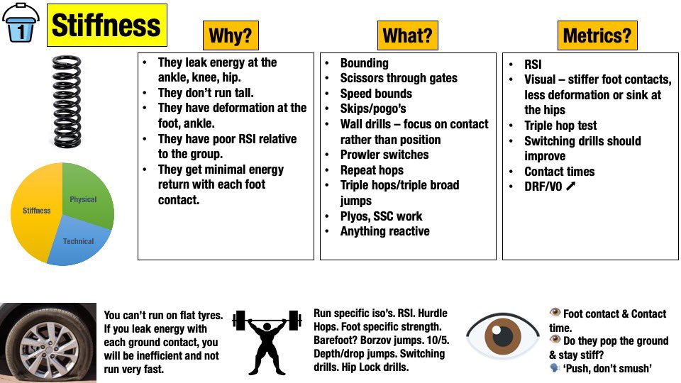 Pete Burridge tweet media