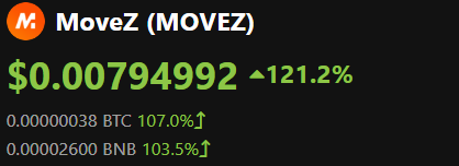 Movez_app's tweet photo. 🔥Do you feel the #MoveZments?

👉Dextools: https://t.co/YgiowgPSuD

🌐Follow our MoveZ https://t.co/qiaU12Udjp 

#m2e #Movetoearn #move2earn #bnb #bsc #bscgem #bscgems #nft $nft #nfts #btc $btc #eth $eth https://t.co/gXjePbUmwO