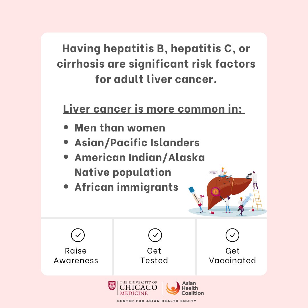 CAHE_AHC's tweet photo. National Liver Awareness Month encourages you to act early and be safe in preventing liver disease. #Prevention is key! Get tested for #hepatitisB. #HBV #DontLetHepBWin #BScreened #NationalLiverAwarenessMonth https://t.co/FIGniDm6nZ