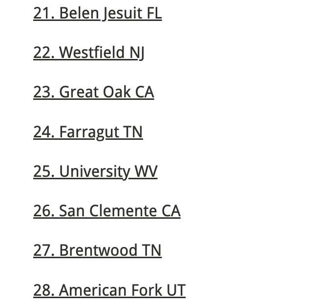 UHS_Distance's tweet photo. UHS Hawks checking in at #25 in the country in the most recent @DyeStat poll. 
@dompostsports @MetroNewsPrep @12SportsZone @WDTVSports @UHSHawks @U_Athletics https://t.co/QeF1rOm9NE