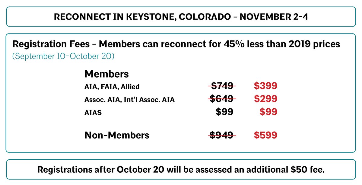 Did you know that AIA members who attend this year's Practice and Design Conference can still save 45% over 2019's prices? Register at aiacolorado.org/conf