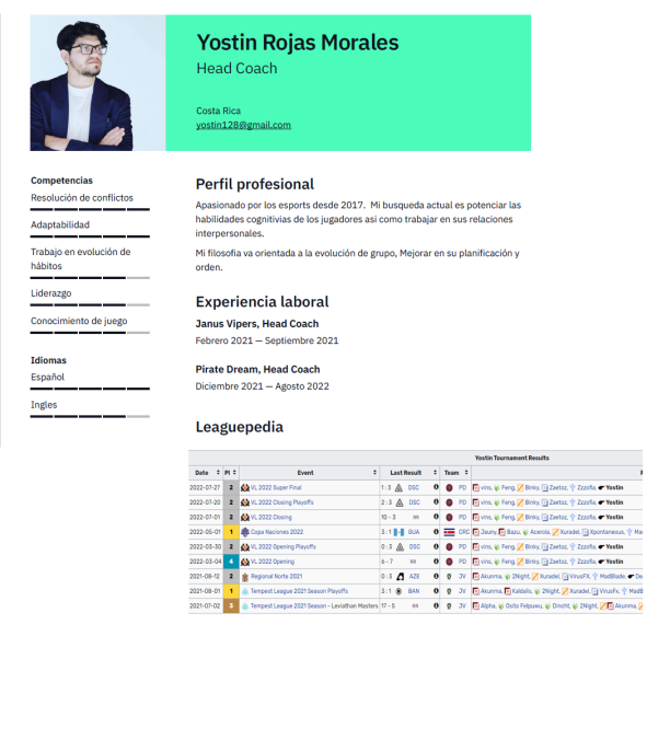 Buenas, paso a informar que me encuentro LFT para el apertura de 2023. Estoy muy emocionado después de un año de bastante crecimiento.

Pueden contactarme por DM o a traves de mi correo electronico.

Saludos!