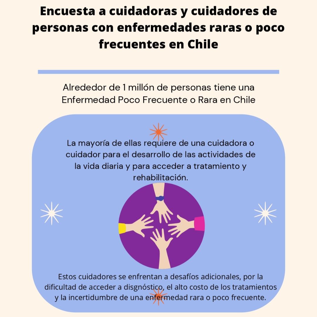💙ENCUESTA PARA LA COMUNIDAD DE CUIDADORES DE DISAUTONOMÍA CHILE💙
LINK EN LA BIO O PREGUNTA POR DM