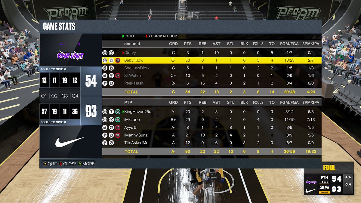 PrimeTimePlayaz✨🏀 tweet media