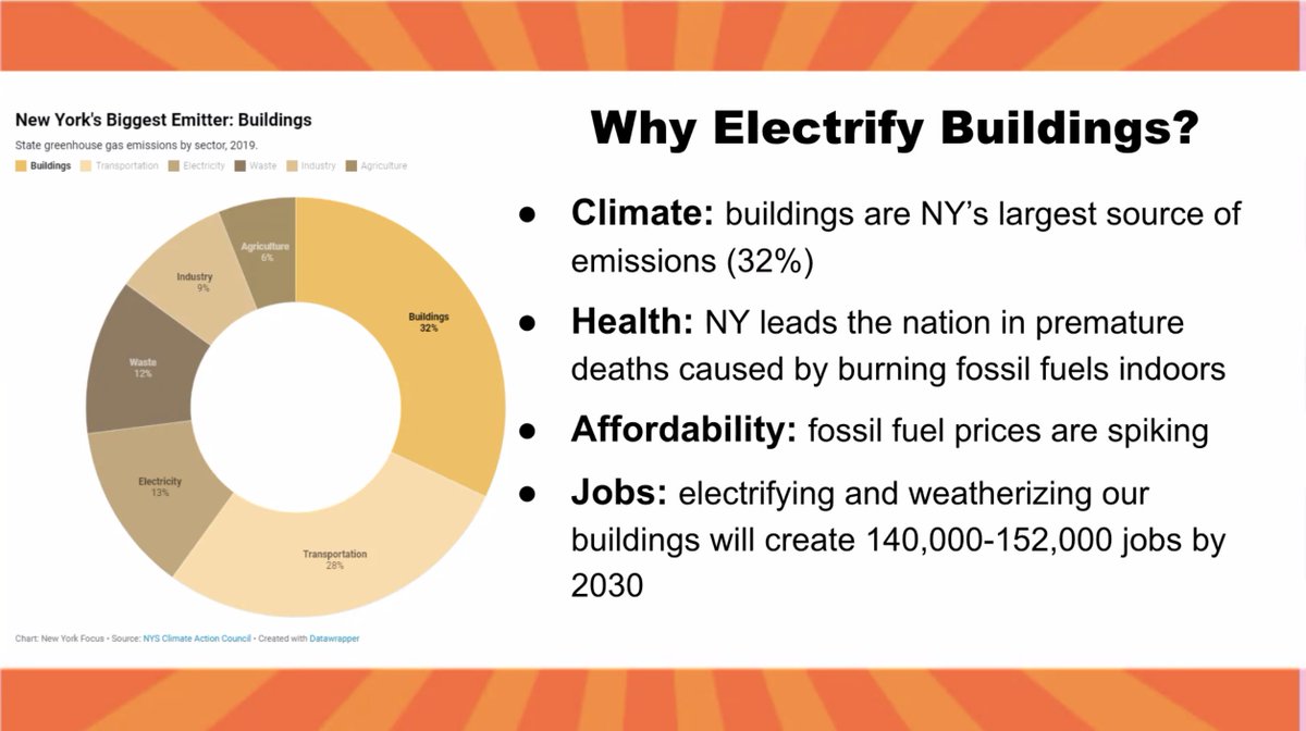 EastEndRising-Democracy Protector-Podcaster tweet media