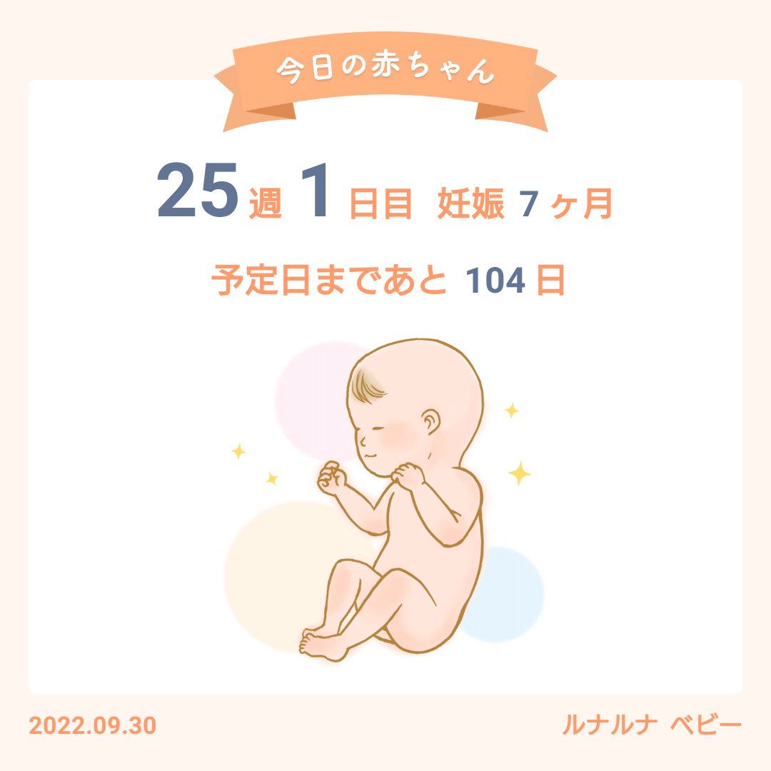 妊娠25週 Twitter Suche Twitter