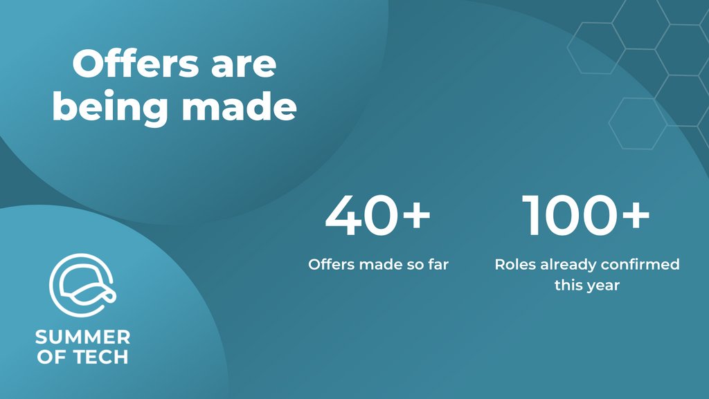 Summer of Tech tweet media