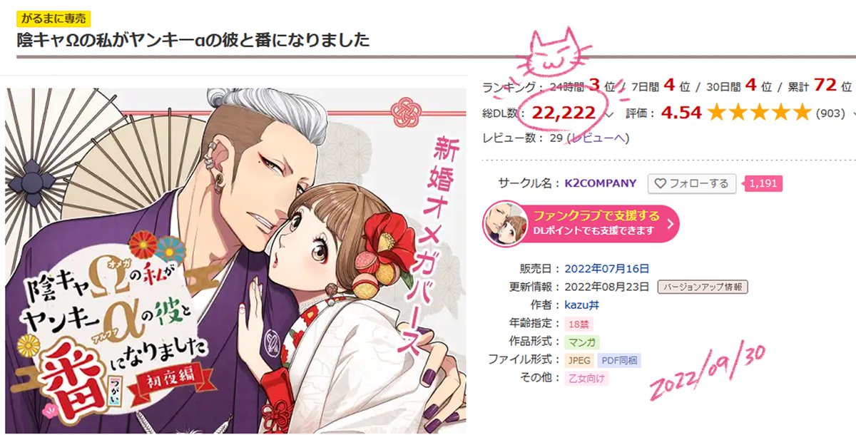 【陰キャΩの私がヤンキーαの彼と番になりました-初夜編-】22,222DLありがとうございます!引き続き応援よろしくお願いしまーす!(*'ω`*)
https://t.co/LU5GJ1YCOX 