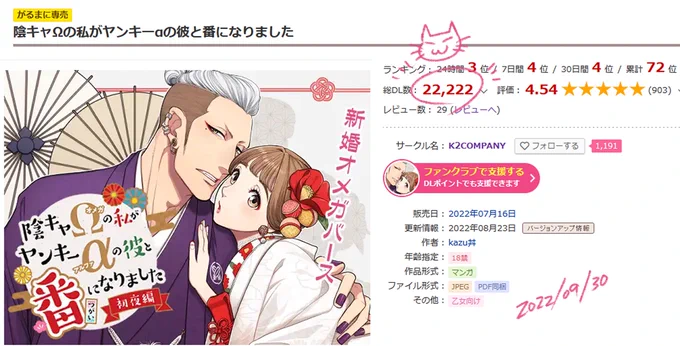 【陰キャΩの私がヤンキーαの彼と番になりました-初夜編-】22,222DLありがとうございます!引き続き応援よろしくお願いしまーす!(*'ω`*)
https://t.co/LU5GJ1YCOX 
