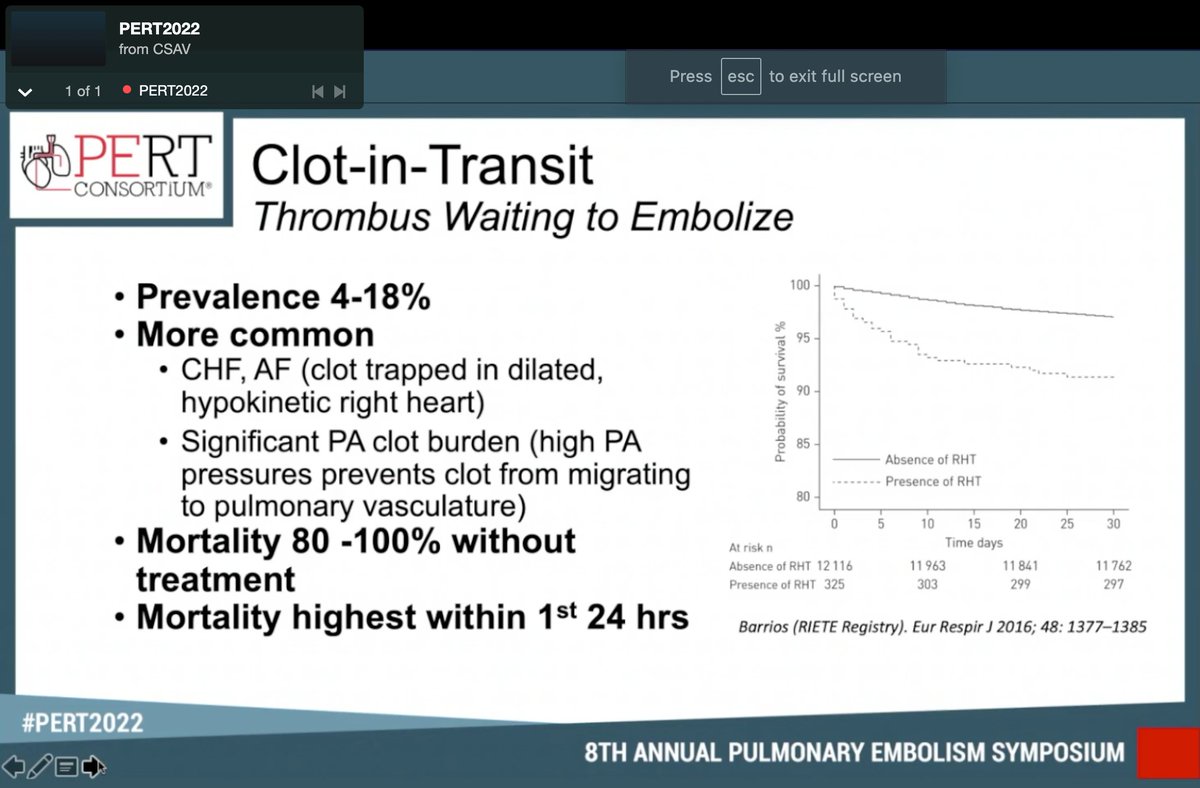 PKirupaharan's tweet photo. 🔥 Debate of percutaneous versus surgical (thrombo)embolectomy for mgmt of the dreaded CIT. @carin_gonsalves @BrentKeeling @FMaeWestMD @JeffPulmonary @JeffCVIR #PERT2022 #PERTTrainee #ClotinTransit https://t.co/CBcZpQHrqz