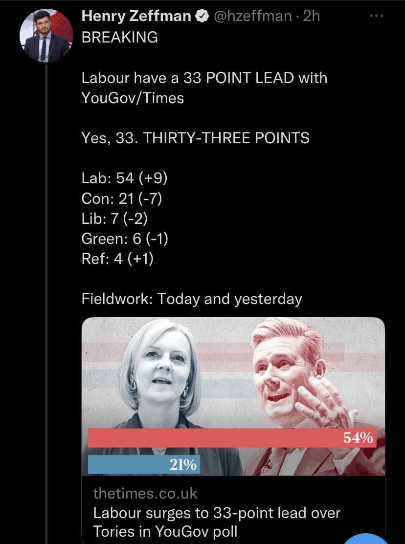 This would give Labour a 480-seat majority if repeated at a general election. Conservative MPs losing their seats would include Liz Truss, Boris Johnson, Kwasi Kwarteng, Jacob Rees-Mogg, Therese Coffey, Michael Gove, Matt Hancock, Jeremy Hunt, James Cleverly and Dominic Raab.