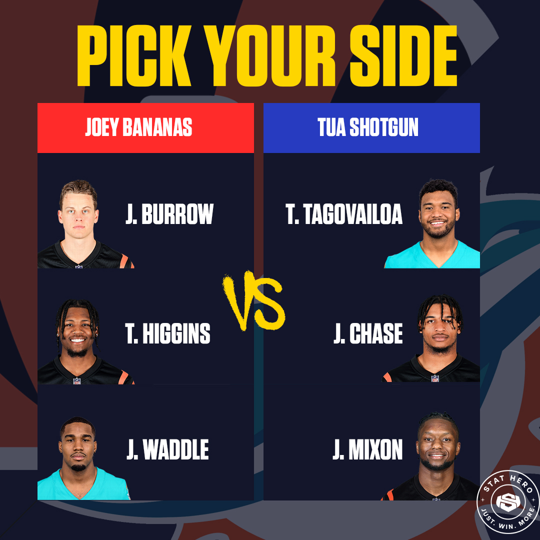 RotoGrinders's tweet photo. The first ever 2-to-1 Pick'em Payout on @StatHeroHQ is live tonight for the CIN vs MIA game!
 
PICK. WATCH. WIN.

Use Code "GRINDERS" for a 50% deposit bonus up to $250: https://t.co/VloH7HFcdl https://t.co/0lGKjPevSK