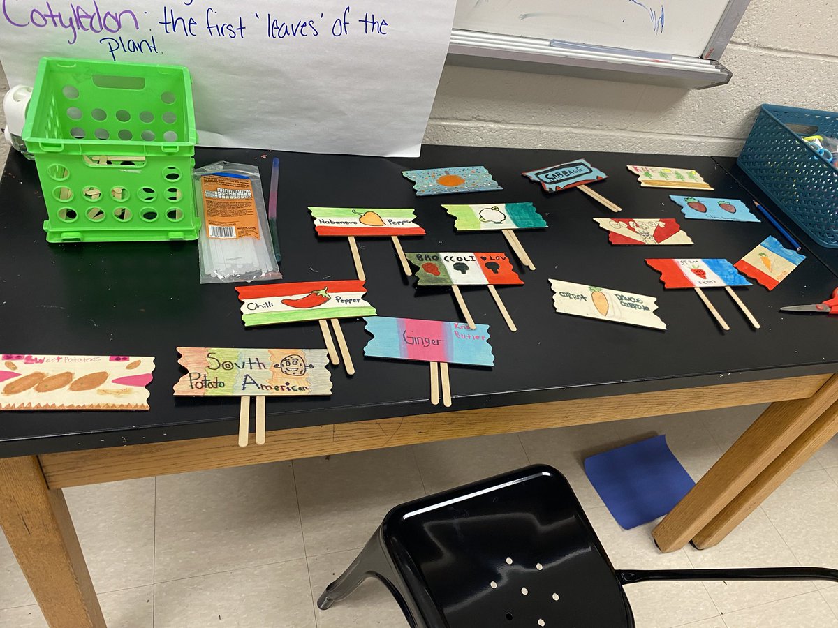 Luqman Abdur-Rahman (@priceprincipal) on Twitter photo I am honored to work alongside amazing educators like <a href="/MsWilsonPrice/">WildcatA&T_MrsThomas</a> and <a href="/moldingmindz/">Ms. Keely Sutton, Ed. S</a> who are doing so much to promote our family engagement and farming efforts. They will stop at nothing to support our <a href="/APSPrice/">Price Middle School</a> students and families. I am honored to work alongside amazing educators like <a href="/MsWilsonPrice/">WildcatA&T_MrsThomas</a> and <a href="/moldingmindz/">Ms. Keely Sutton, Ed. S</a> who are doing so much to promote our family engagement and farming efforts. They will stop at nothing to support our <a href="/APSPrice/">Price Middle School</a> students and families.