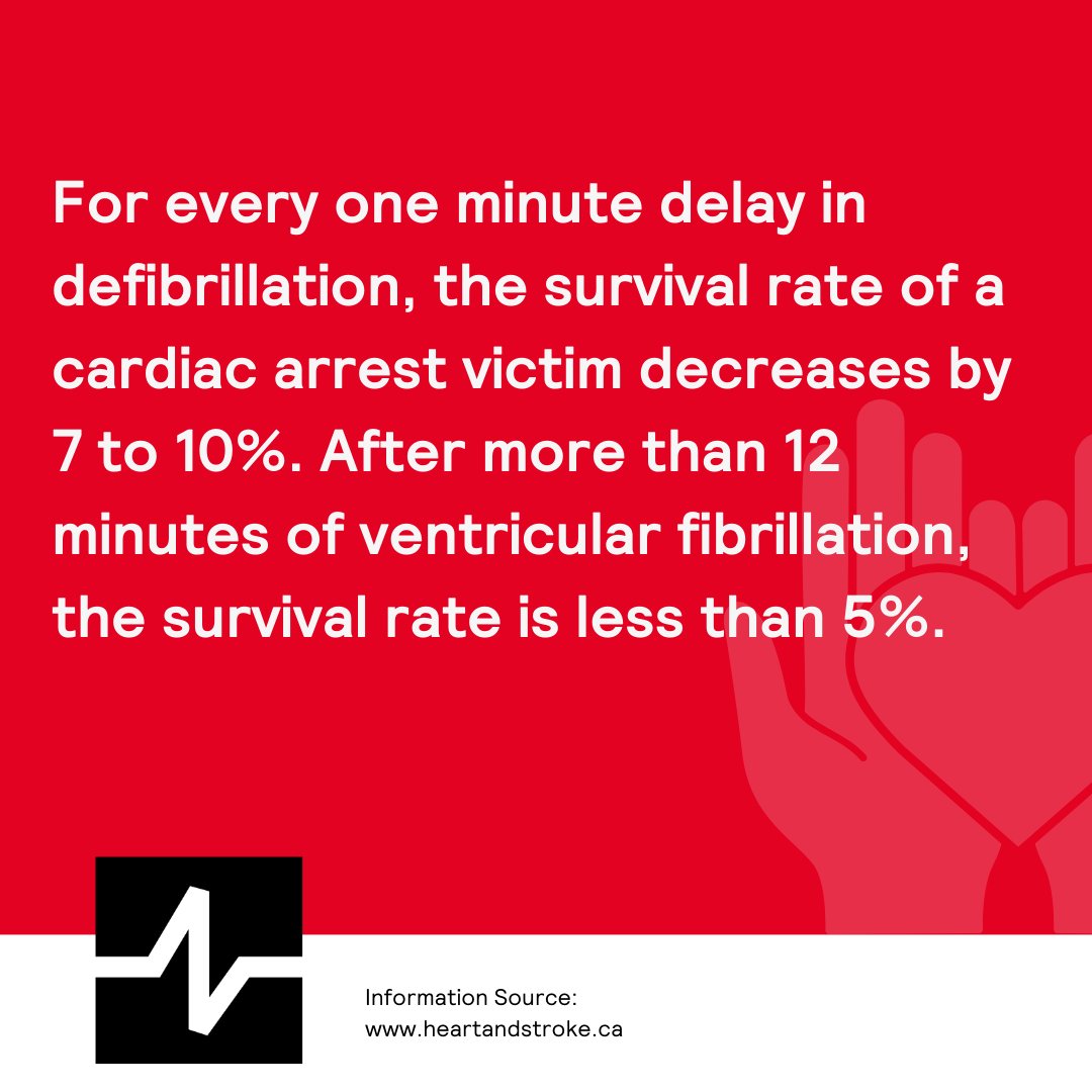 Time is of the essence when it comes to defibrillation. Every second counts when it comes to saving a life. 

Do you know where the closest AED is to you? 🧐
.
.
.
#findanaed #aedadvantage #aedcanada #firstresponders #staysafe #howtosavealife #heart #heartmonth #scasurvivor