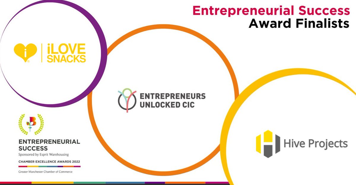 GM Chamber (@gmchamber) on Twitter photo Our next award is the Entrepreneurial Success Award, sponsored by Esprit Warehousing.
The finalists are:
@ilovesnacks2
<a href="/HiveProjectsLtd/">HiveProjects</a>
<a href="/entr_unlocked/">Entrepreneurs Unlocked</a>
#GMCCExcellence Our next award is the Entrepreneurial Success Award, sponsored by Esprit Warehousing.
The finalists are:
@ilovesnacks2
<a href="/HiveProjectsLtd/">HiveProjects</a>
<a href="/entr_unlocked/">Entrepreneurs Unlocked</a>
#GMCCExcellence