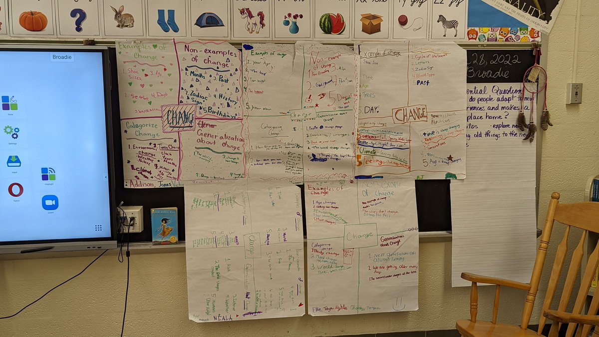 Working on The Concept of Change in the 4th and 5th grade TAG Classes!!!
<a href="/MattaponiProud/">Mattaponi Elementary</a> <a href="/PGCPSTAG/">PGCPS TAG OFFICE</a>