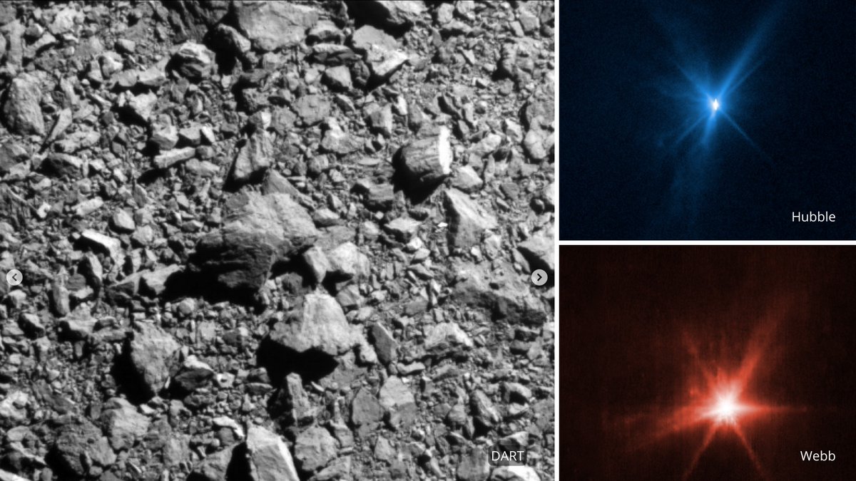 NASA_es's tweet photo. Los telescopios @nasawebb y @NASAHubble captaron los efectos de la misión #DART al colisionar con un asteroide en una prueba de defensa planetaria. Es la primera vez que ambos telescopios observan el mismo objetivo al mismo tiempo: https://t.co/qGTQUrcHjj https://t.co/7u16nknk05