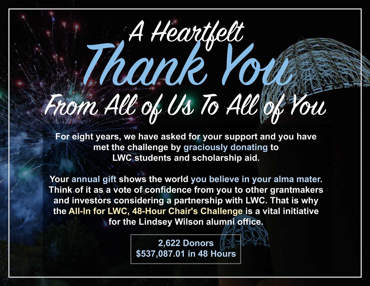 LindseyWilson's tweet photo. A final word from the faculty, staff, students and the LWC Office of Alumni Relations.

See you next year! #AllInForLWC #blueraidersforlife https://t.co/obrWAykRCS