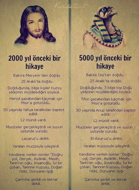 alcinsoy06's tweet photo. 2000 bin yıl önceki bakire Meryem - oğlu İsa ile 5000 bin yıl önceki bakire İsis ile oğlu Horus hikayesi aynıdır. https://t.co/D3iQ8Y2qAZ