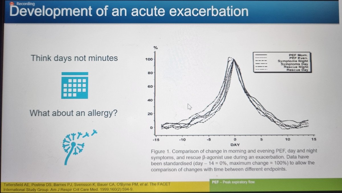 RespNurseMaria's tweet photo. Cutting edge & managing tricky common problems in asthma webinsr: Think DAYS not minutes for an acute exacerbation of asthma #asthma #exacerbation #peakflow #asthmaattack @PCRSUK @ARNS_UK https://t.co/M2zAiiDfkF