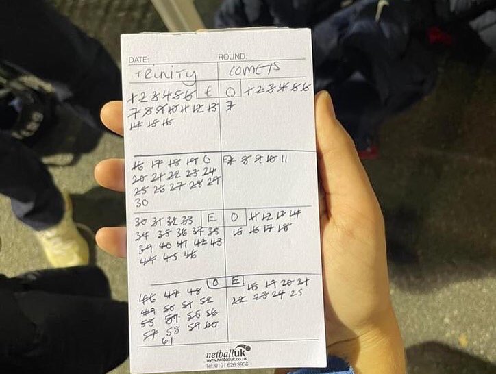 NetballTrinity's tweet image. These girls were on 🔥 🔥 🔥 tonight! 

Pumas taking the win v Comets 61-25. Great to see all your hard work at training paying off, with super speed to the ball and interceptions all through court 👏

POTM and CPOTM - Flick.