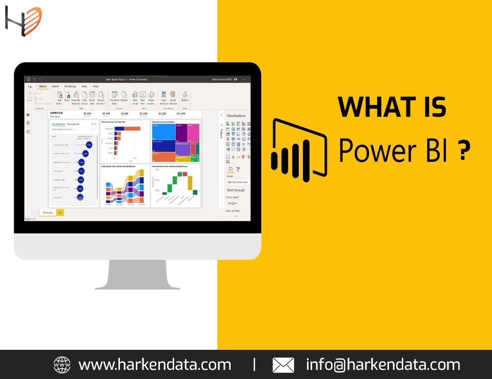 Harkendata's tweet photo. Power BI is an interactive data visualization software product developed by Microsoft with a primary focus on business intelligence. It is part of the Microsoft Power Platform.
๐๐ฉ๐ถ๐๐ถ๐ ๐จ๐: https://t.co/MLgBYeCiAT
#PowerBi #powerbidesktop #dataanaytics #analytics #BI #data https://t.co/EAOJcl44is