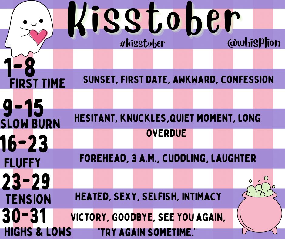 WhispLion's tweet photo. I was in the mood for something that I could use for all fandoms! So my first attempt at #kisstober free to use for anyone of course. https://t.co/MYCGZQ3UP6