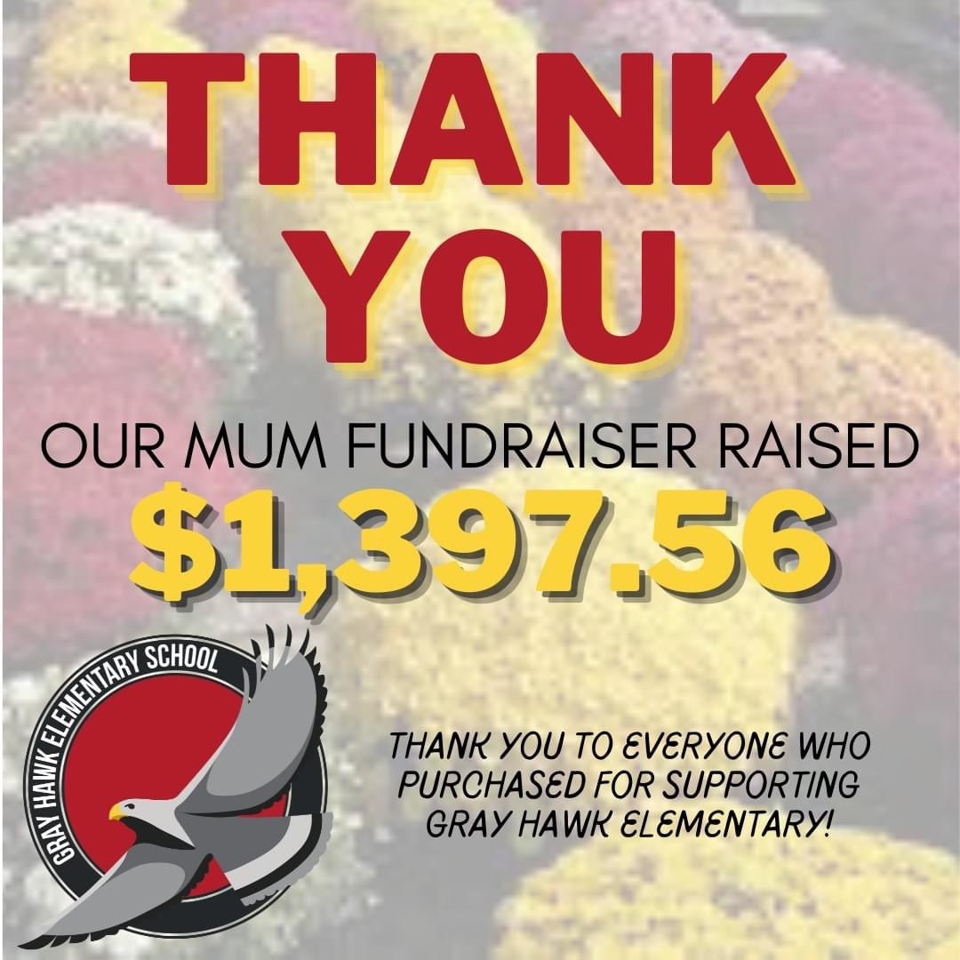 Gray Hawk PTO tweet media